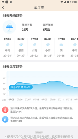 放心天气预报-图1