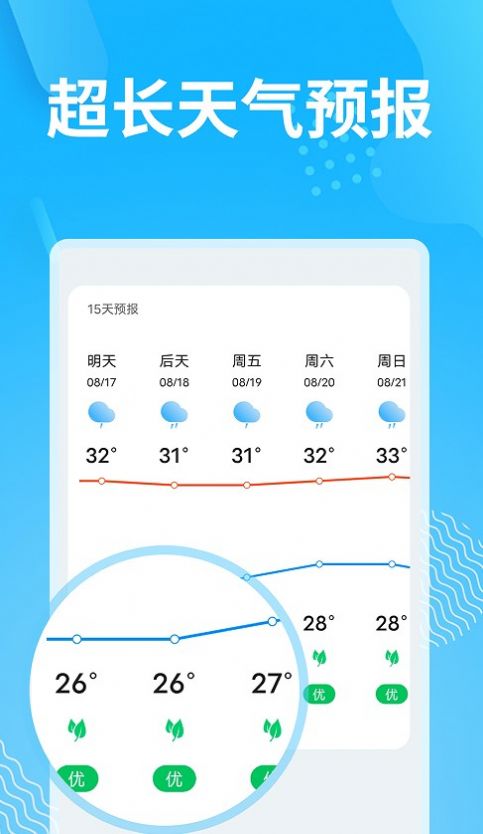 精简天气-图2