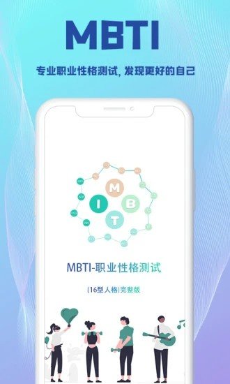 MBTI测试-图3