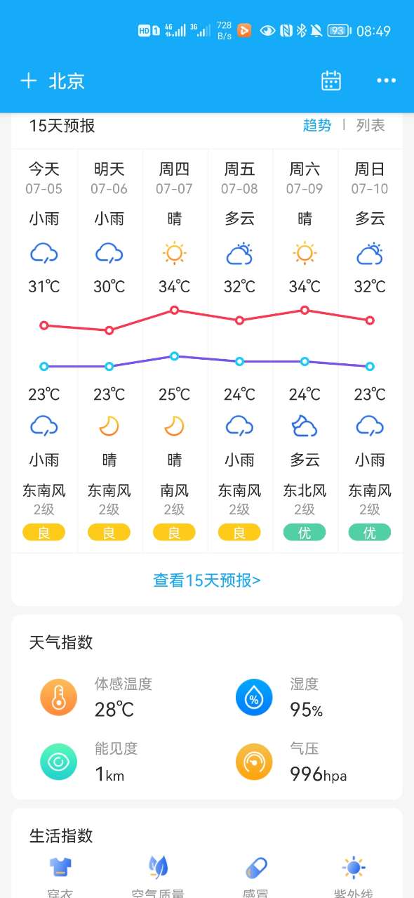 本地实况天气-图2