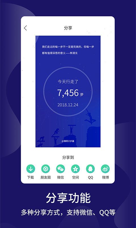 KEEP跑步计步器-图1