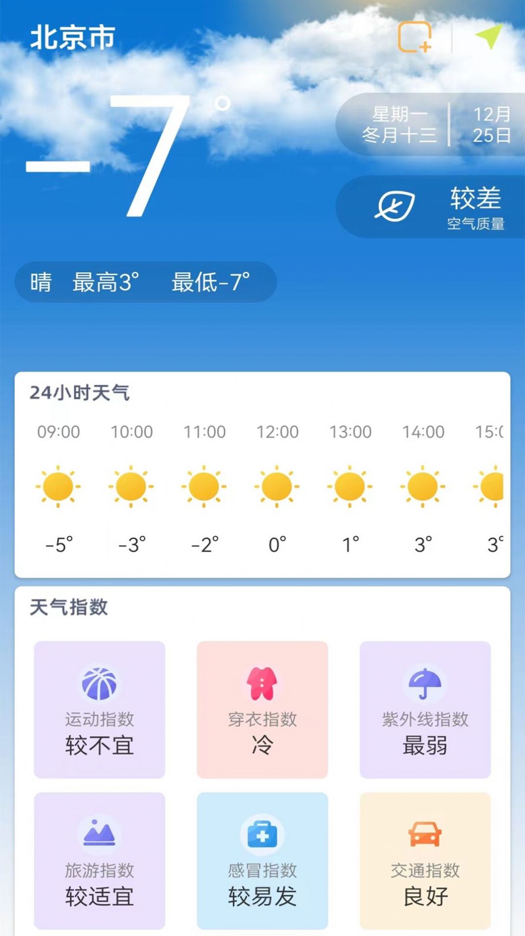 24小时天气预报-图1