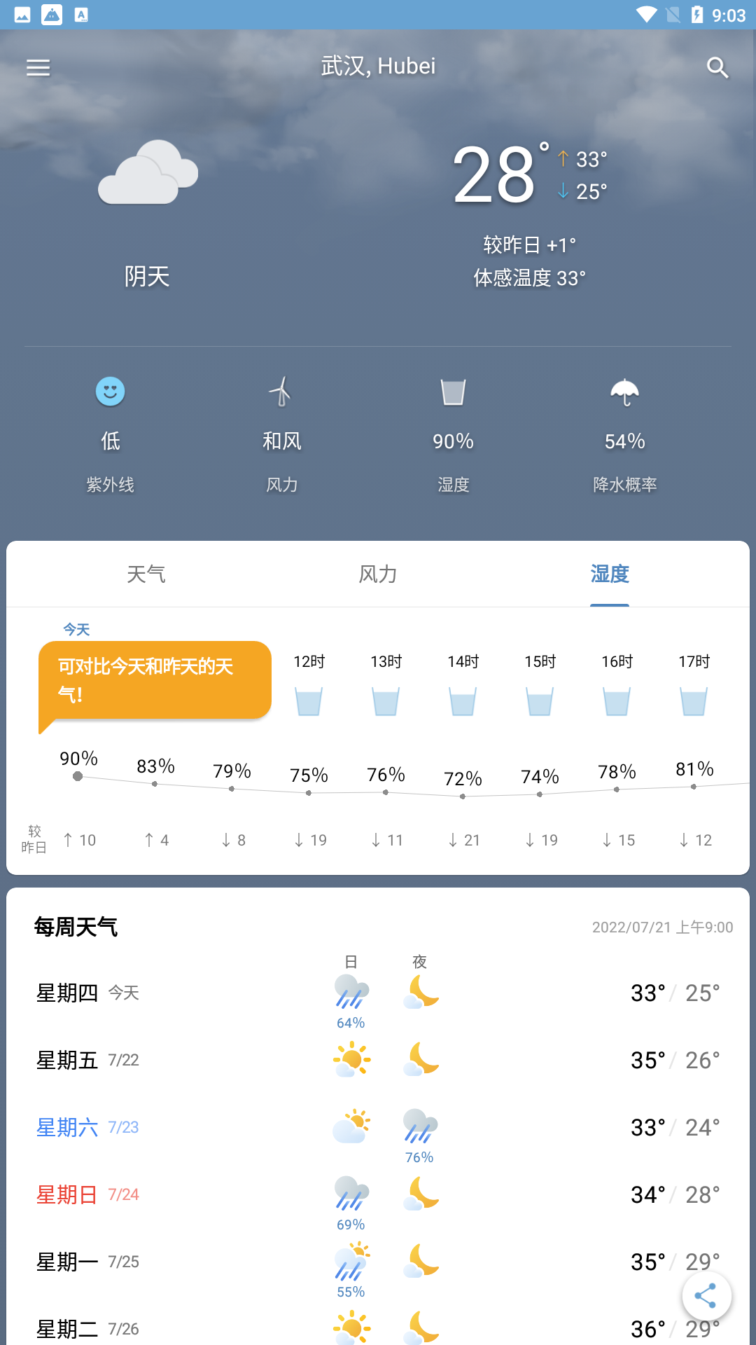 第一天气预报-图2