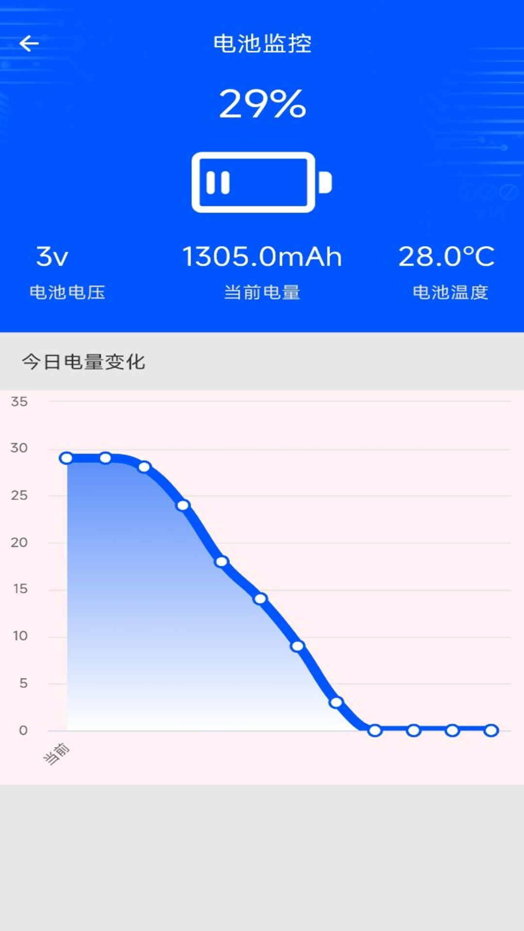 手机评测助手-图3