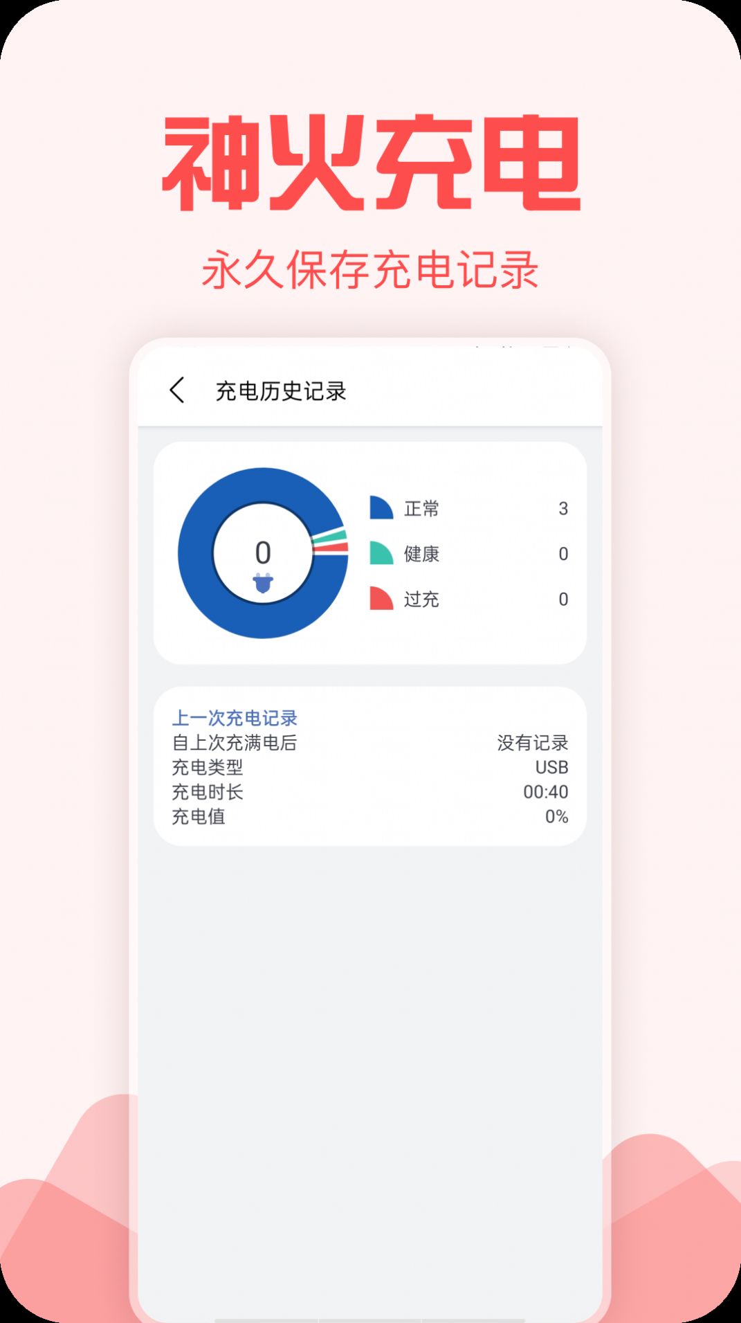 神火充电-图1