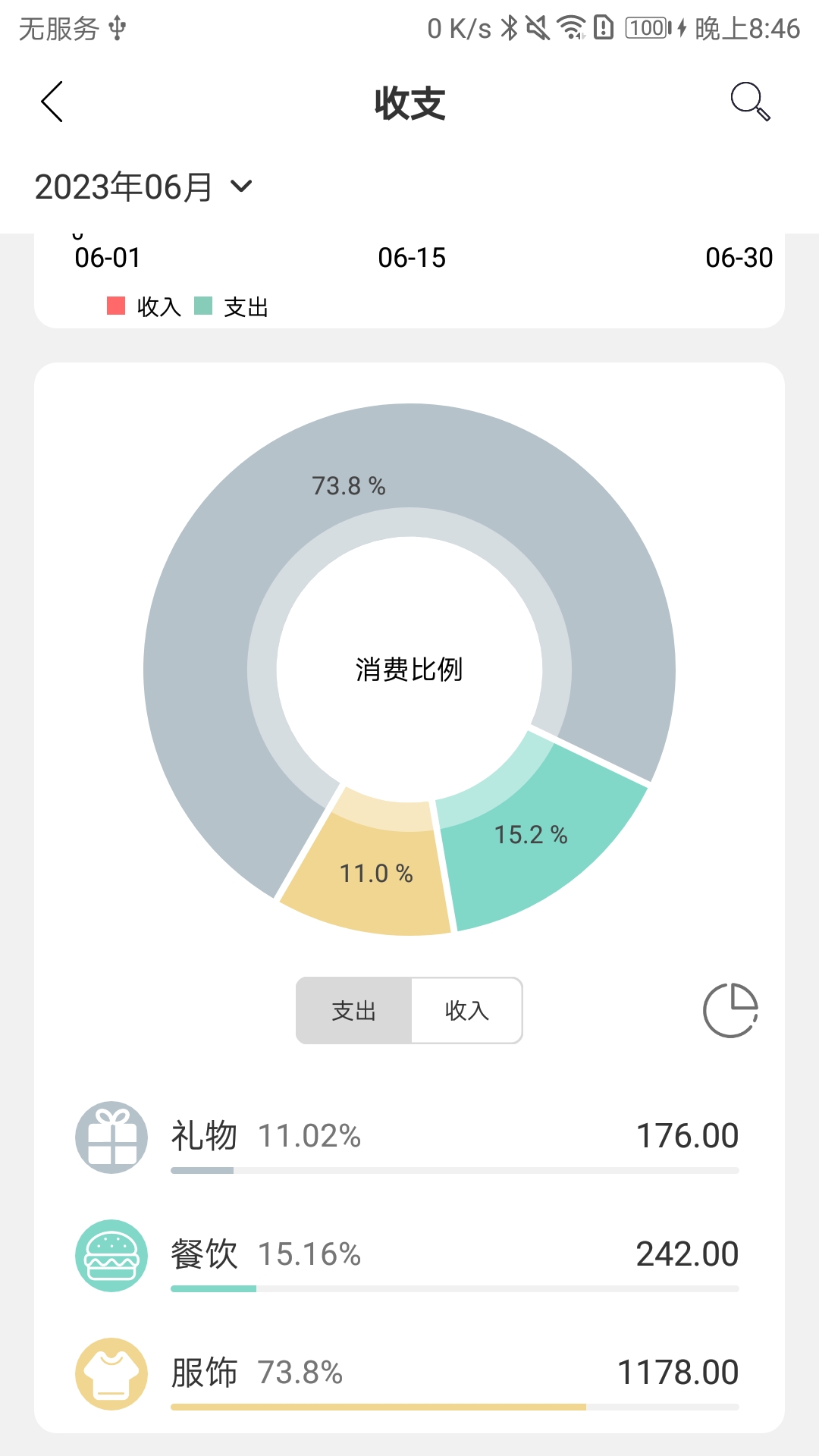 蝴蝶记账-图1