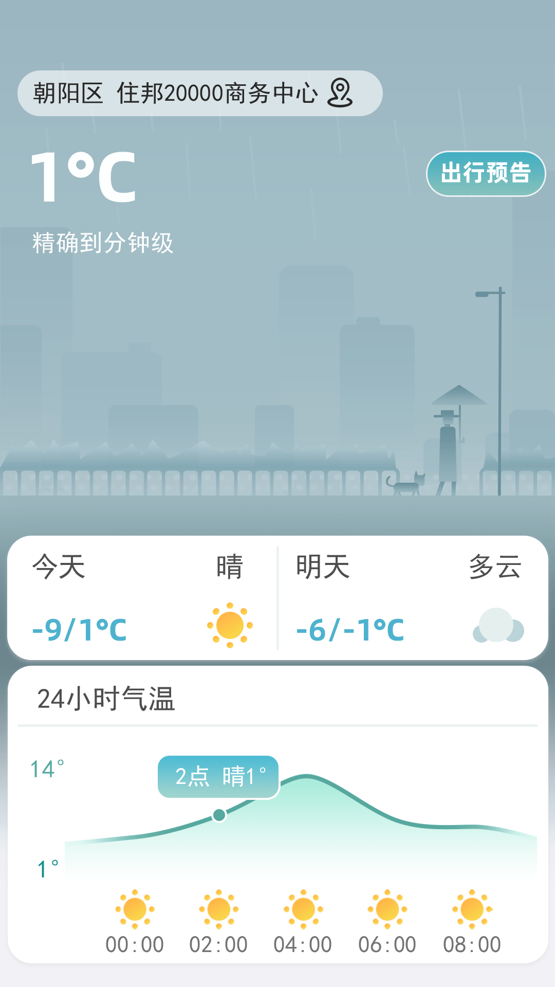 聚宝天气-图2