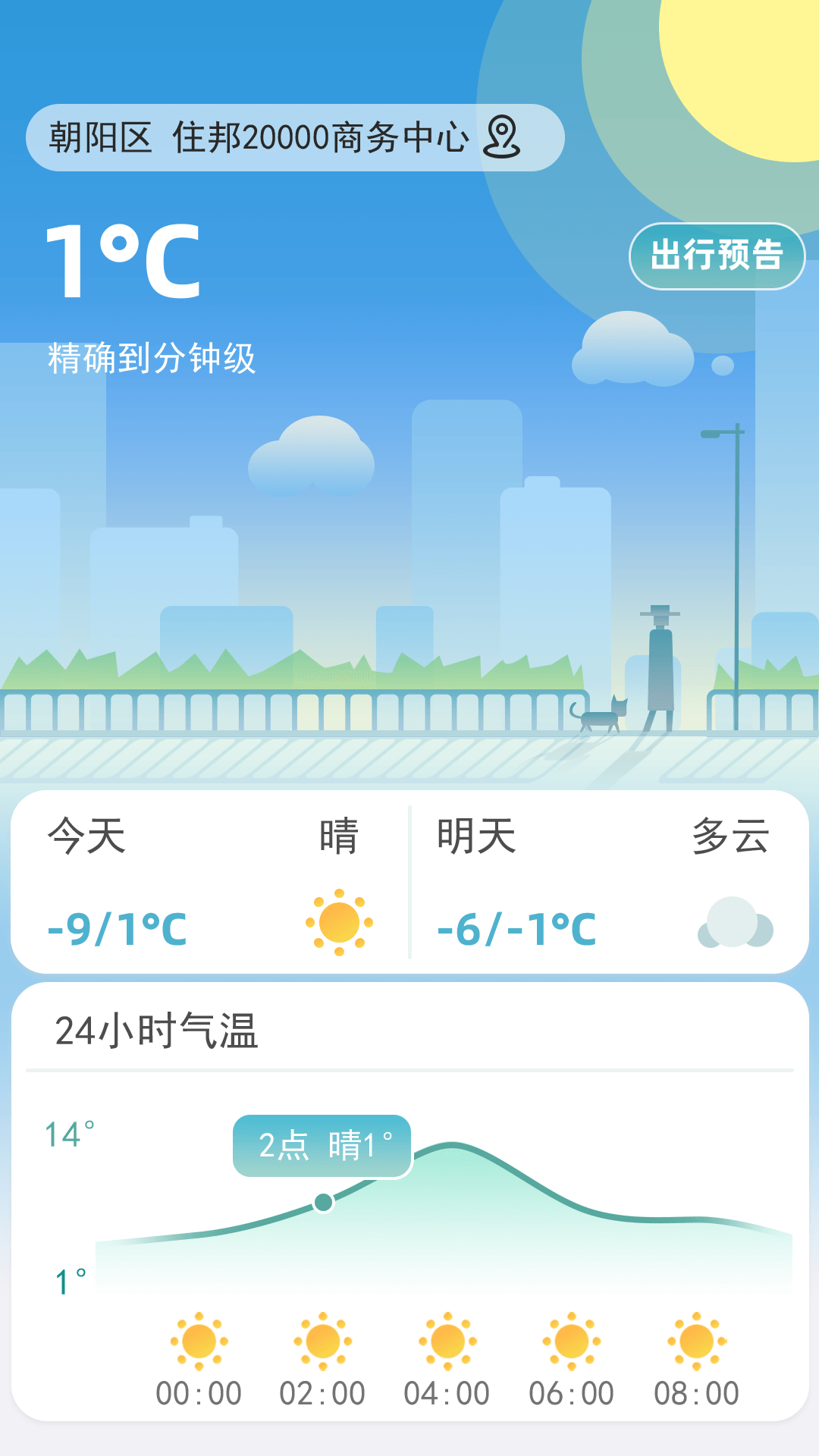 聚宝天气预报-图2