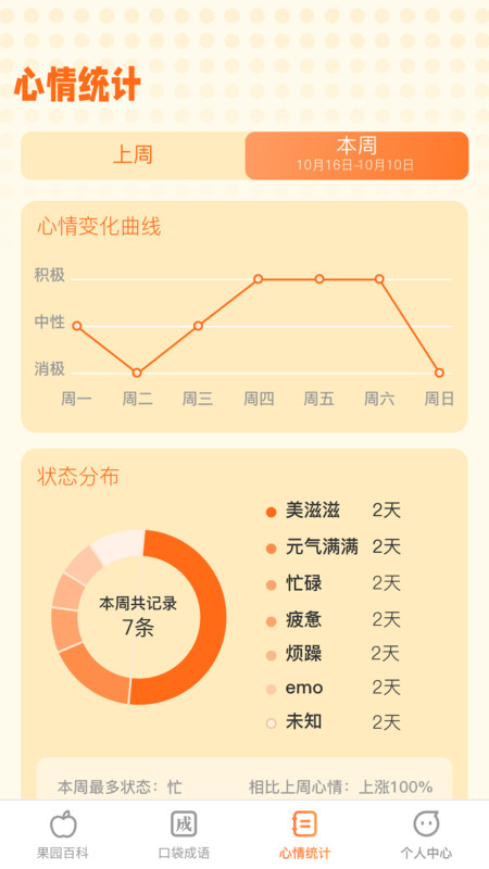 口袋百果-图1