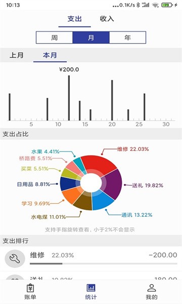 简约记账-图3