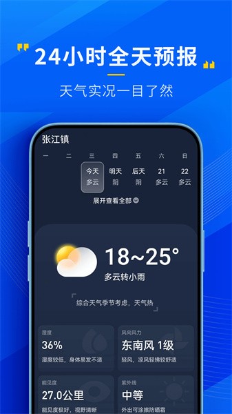 瑞奇天气预报-图1