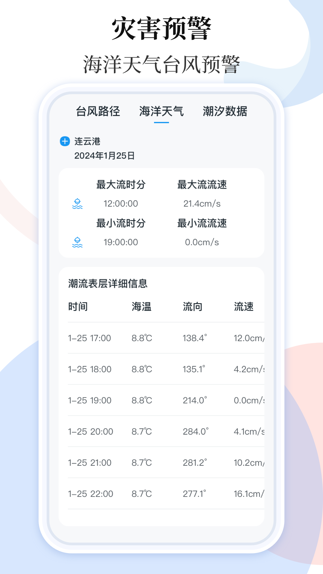 手机地震预警助手-图1