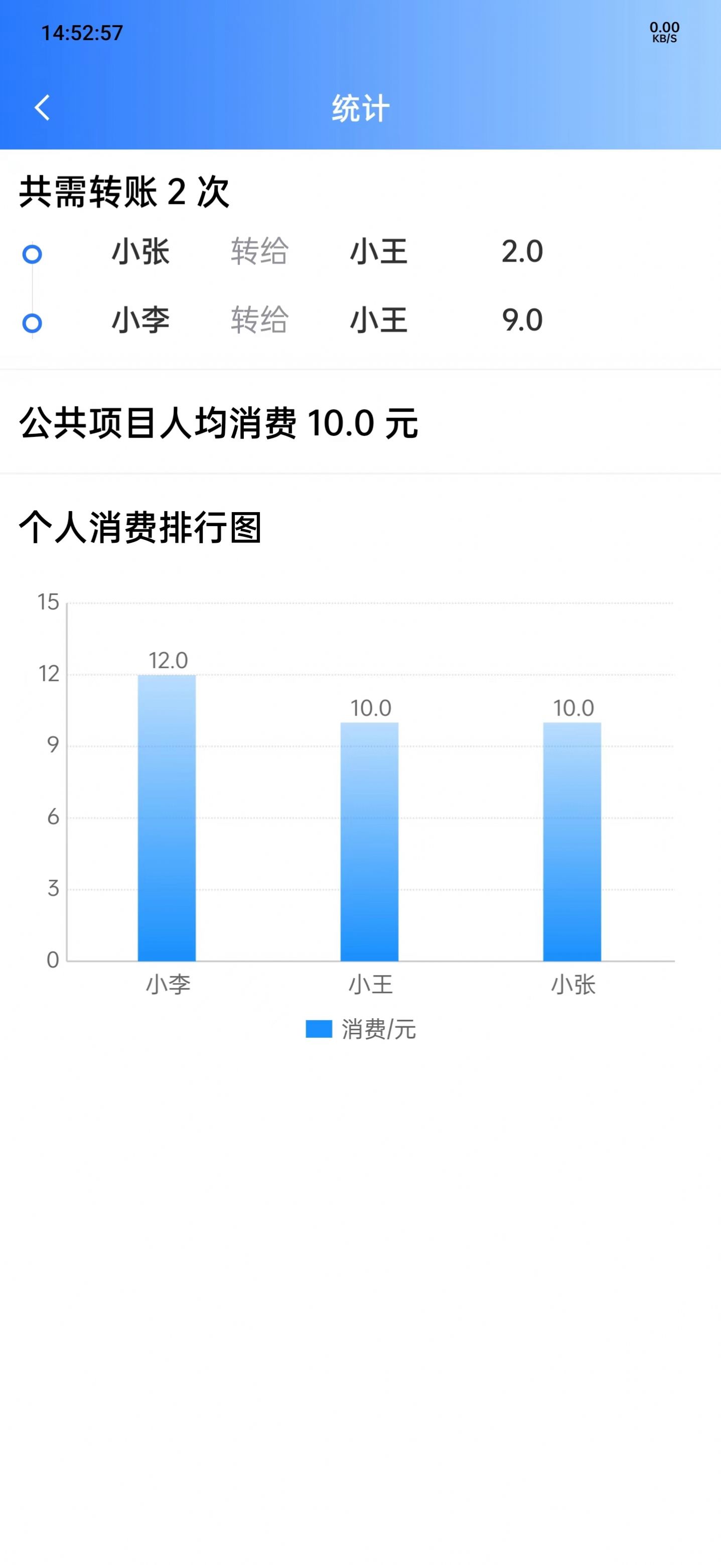 友账助手-图2