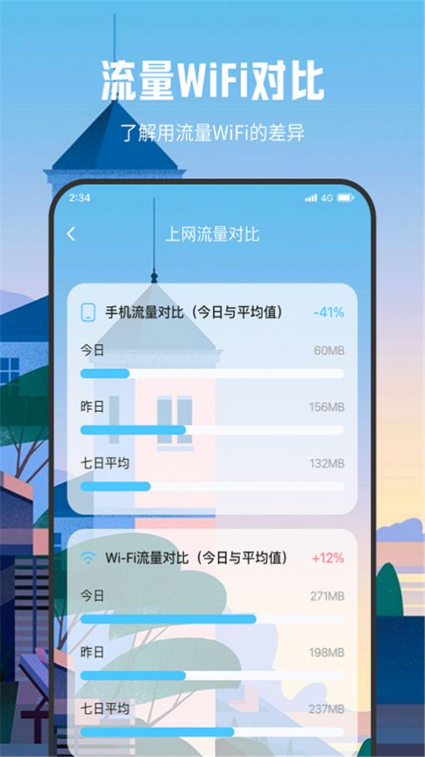 朗月WiFi流量大师-图2