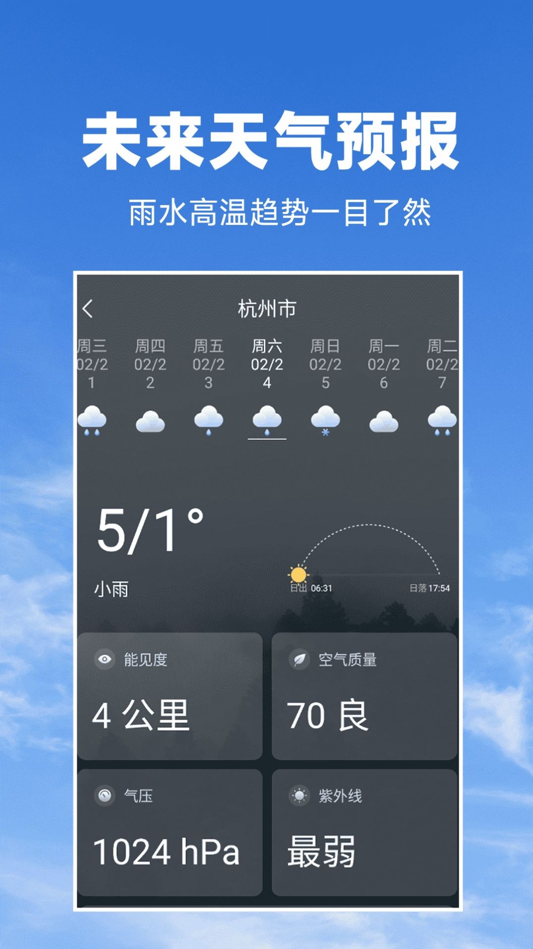 天气预报准-图1