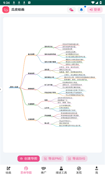 瓜皮绘画-图1