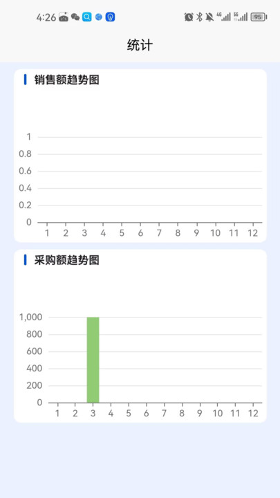 收小二管家-图1