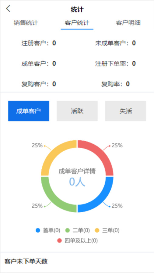 中恒医药B2B平台-图2