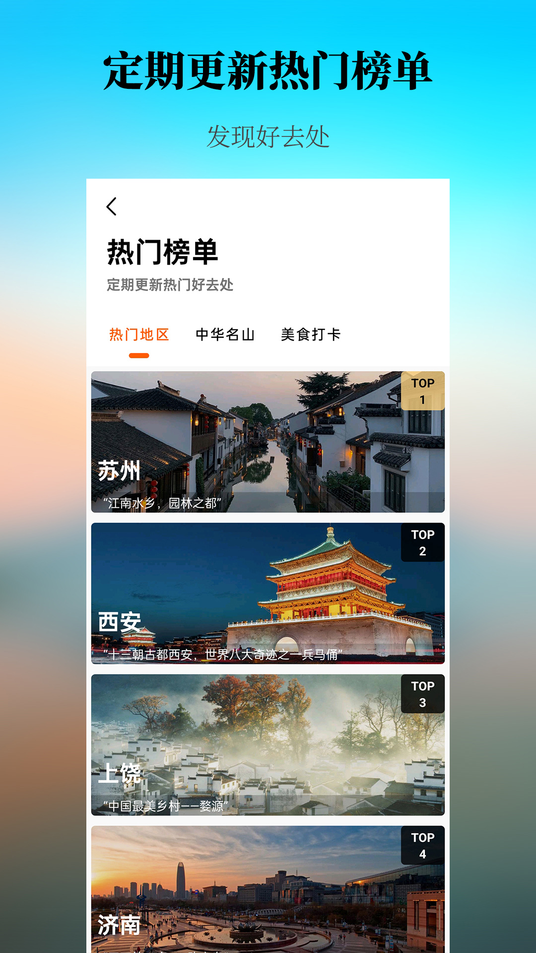 出去玩旅游线路规划-图3