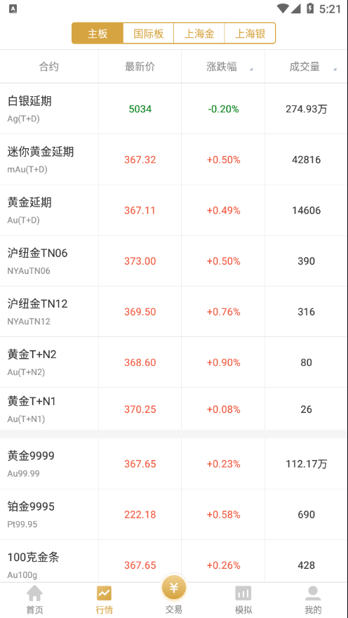 易金通-图2