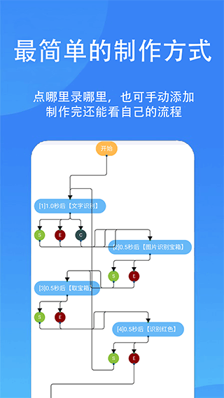 触控精灵清新版